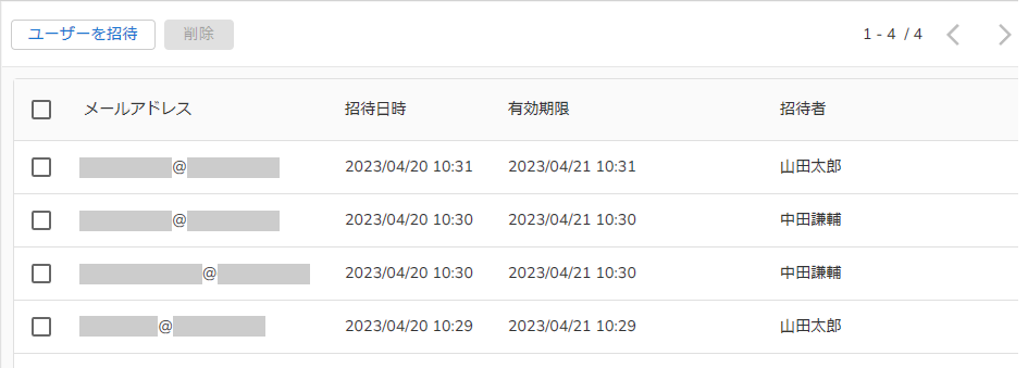 招待ユーザー一覧のキャプチャ